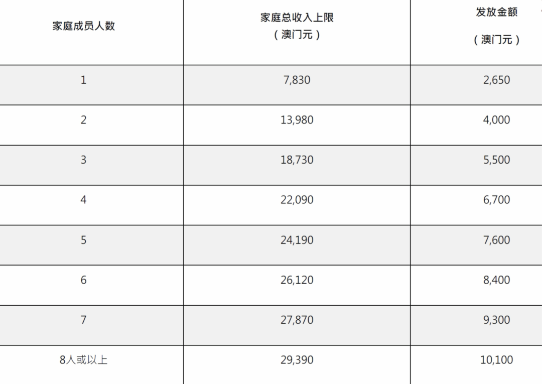 鮮于天驕 第2頁