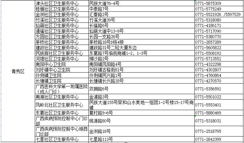 2025年新澳門(mén)天天開(kāi)好彩大全,最新熱門(mén)解答落實(shí)_HT62.681