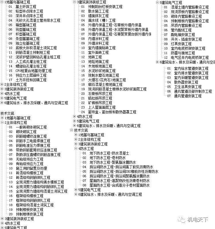 2025天天開(kāi)彩資料大全免費(fèi),專攻解答解釋落實(shí)_蘋果95.986