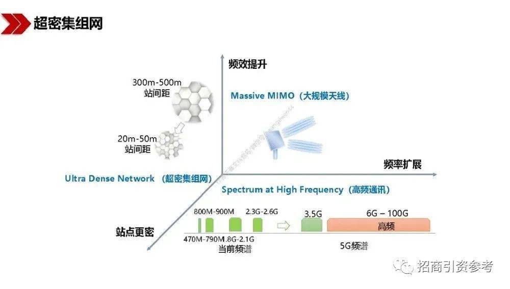 新奧最精準(zhǔn)免費(fèi)提供,涵蓋廣泛的解析方法_V版53.813