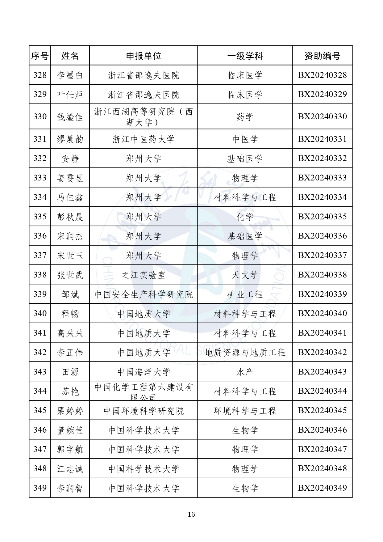 2024新澳門天天開獎(jiǎng)記錄｜高效計(jì)劃設(shè)計(jì)實(shí)施