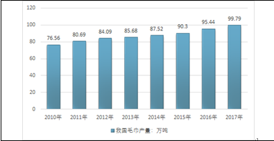 2025全年資料大全,實(shí)地?cái)?shù)據(jù)驗(yàn)證策略_8DM29.942