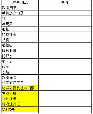 市政工程 第134頁