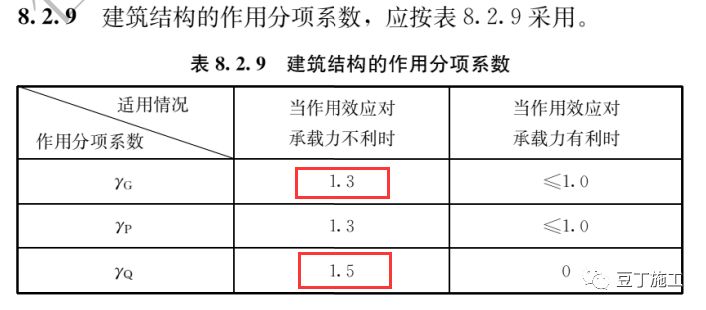 2025新澳門碼今晚開獎結(jié)果,可靠解答解釋落實_標(biāo)配版80.584