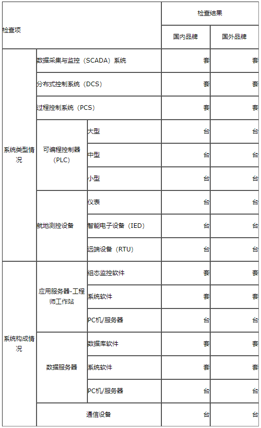 新澳門今期開(kāi)獎(jiǎng)結(jié)果記錄查詢,系統(tǒng)化評(píng)估說(shuō)明_粉絲款42.718