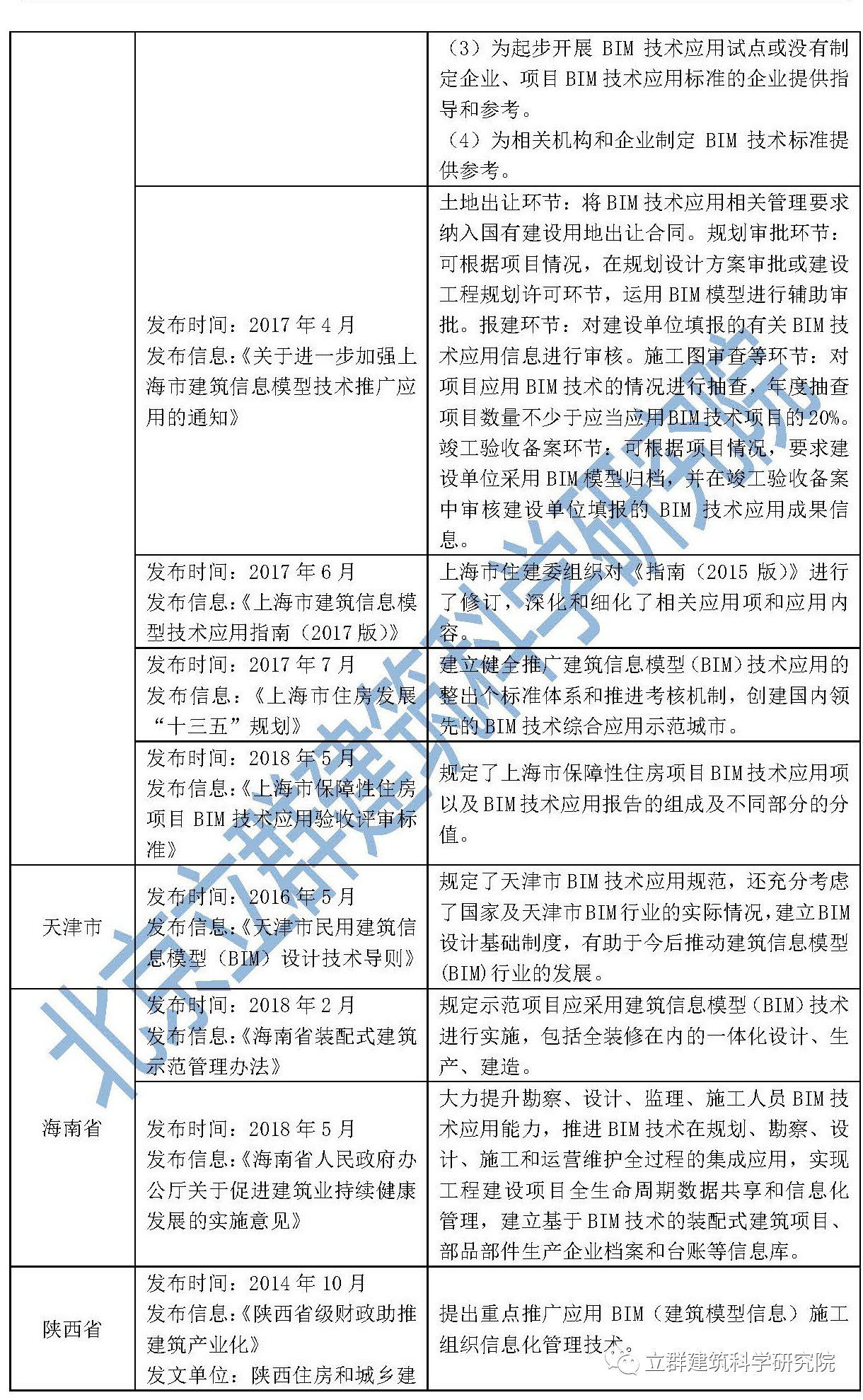 2025年新澳門開碼記錄,化定釋義解釋落實_轉(zhuǎn)變版76.117