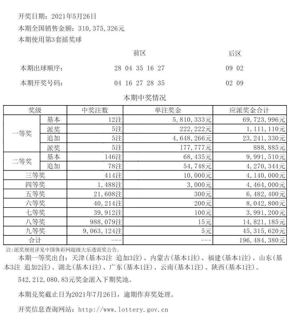 0149552cσm查詢,澳彩資料037期20-48-3-41-29-42T：43