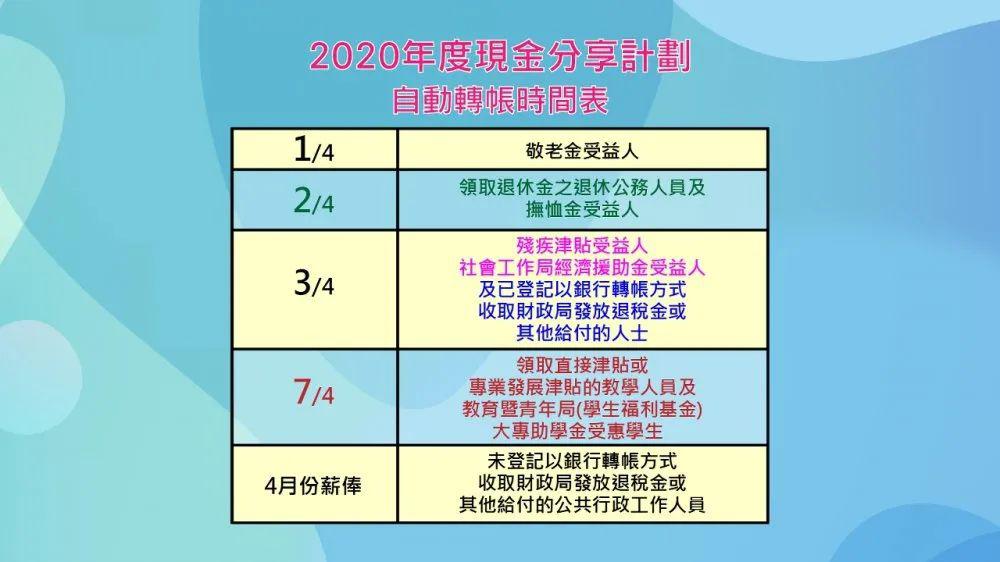 新澳大全2025正版資料,可靠執(zhí)行計劃_WP19.056