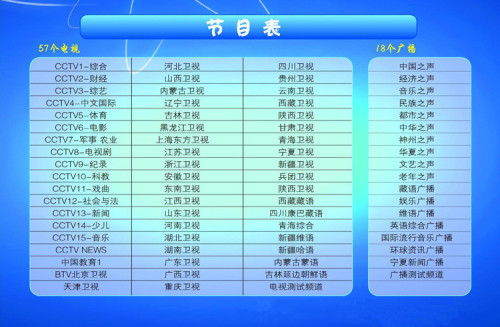 中9號衛(wèi)星最新參數(shù)詳解，全面揭示最新特性與功能