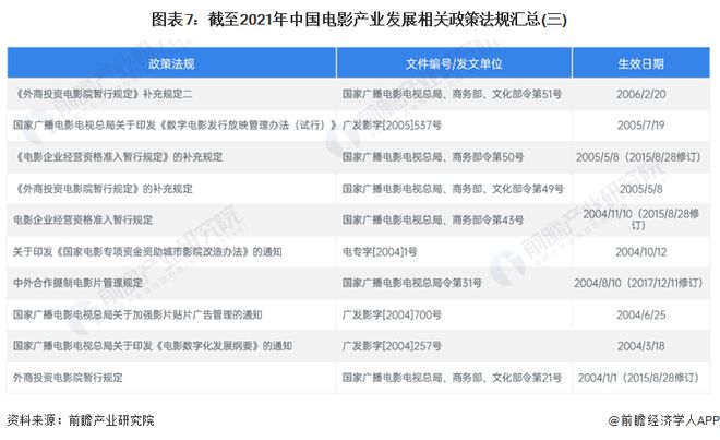 建筑工程 第140頁