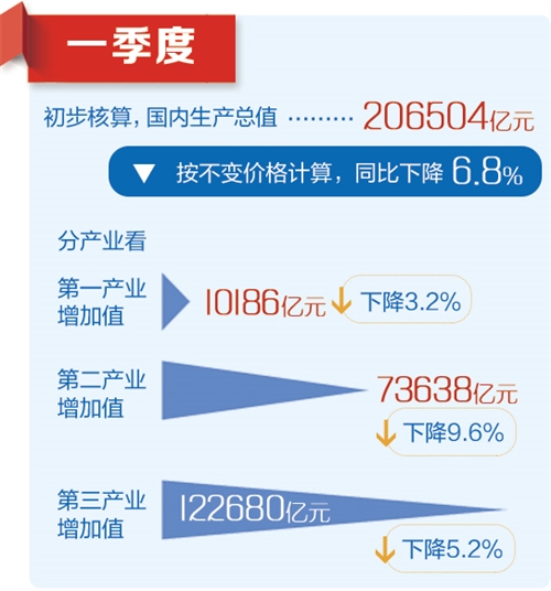 7777788888精準(zhǔn)新跑狗,深入數(shù)據(jù)執(zhí)行解析_微型版34.457