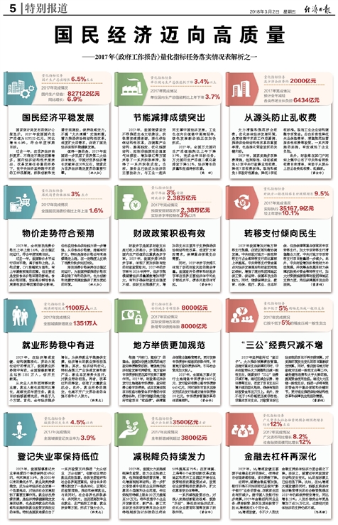 2025新澳門特馬今晚開獎掛牌,洗練解答解釋落實_進(jìn)級版69.559