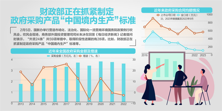 2025年天天彩免費(fèi)資料｜深層數(shù)據(jù)計(jì)劃實(shí)施