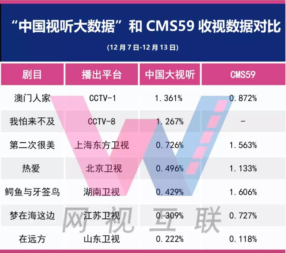 新澳2025年最新版資料,深入數(shù)據(jù)解析策略_Console36.131