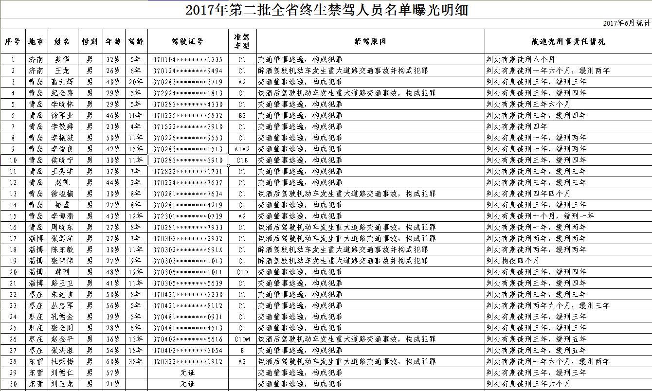 新澳2025開(kāi)獎(jiǎng)結(jié)果開(kāi)獎(jiǎng)記錄查詢(xún)表,靈活操作方案設(shè)計(jì)_特供版34.733