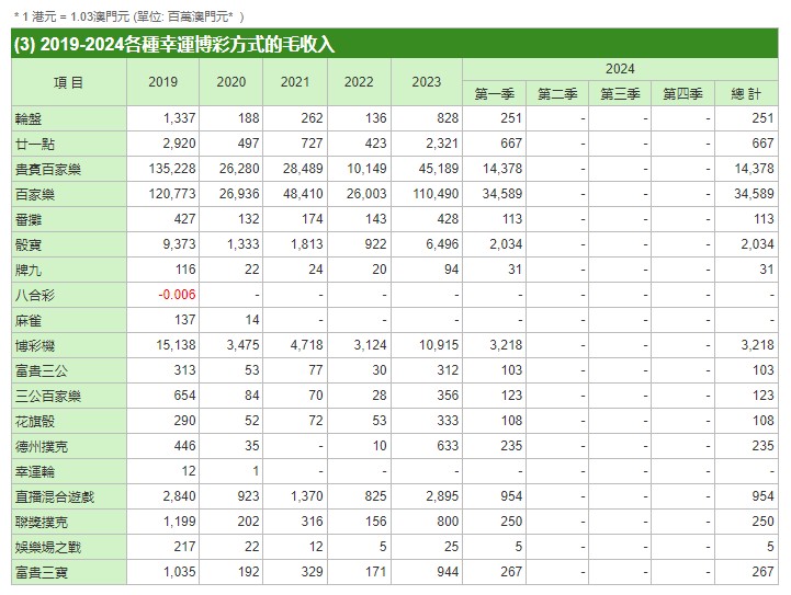 澳門一肖一特100精準(zhǔn)免費,經(jīng)濟(jì)性執(zhí)行方案剖析_watchOS66.962