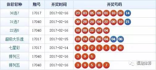 最準(zhǔn)一肖一碼一子中特7955,專家解析意見_Max81.248