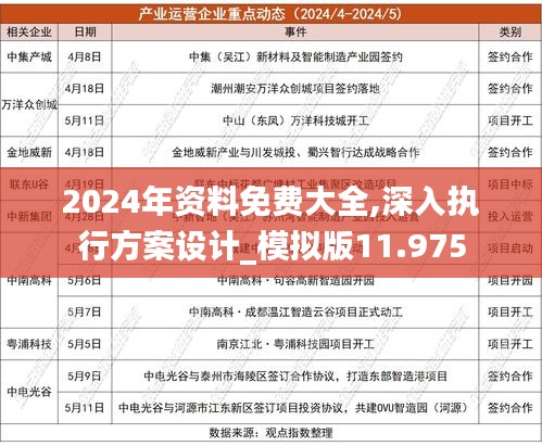 2025正版資料免費(fèi)大全037期45-30-33-20-34-19T：27