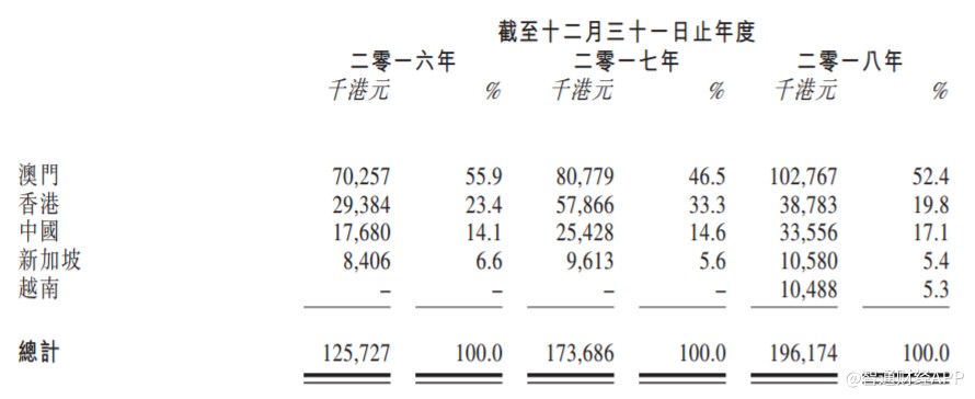 新澳門(mén)開(kāi)獎(jiǎng)歷史記錄走勢(shì)圖表｜全面解答解釋落實(shí)