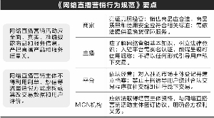 澳門一碼一肖一特一中直播,涵蓋了廣泛的解釋落實方法_WP88.226