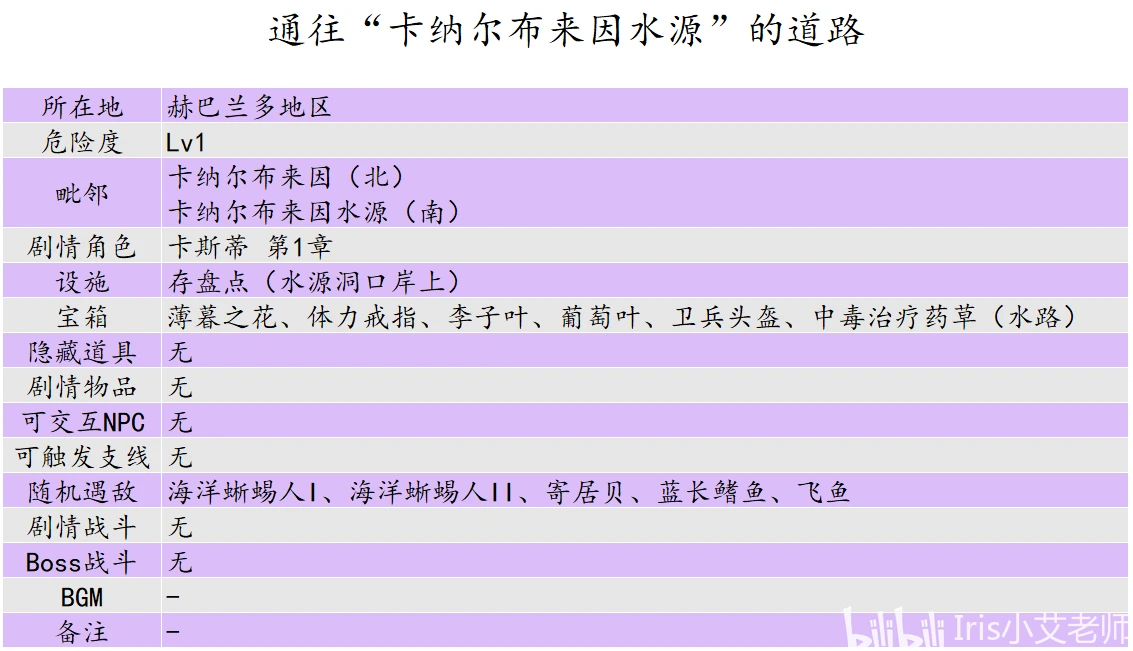 2025新澳門天天開獎(jiǎng)記錄查詢結(jié)果,持續(xù)設(shè)計(jì)解析方案_LT89.576