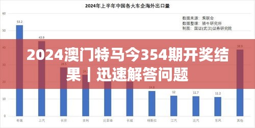 今晚特馬資料037期36-34-47-46-19-44T：24