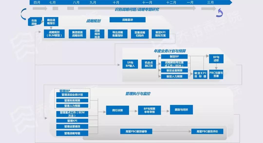 2025年新澳門特馬今晚,動態(tài)調整策略執(zhí)行_理財版66.980