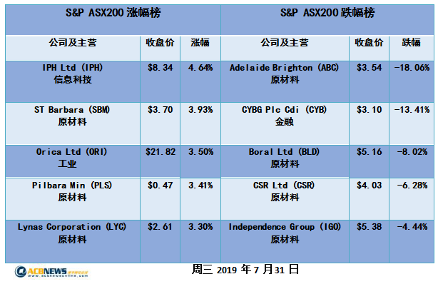 2024新澳歷史開(kāi)獎(jiǎng)記錄69期,最新核心解答落實(shí)_復(fù)刻款30.616