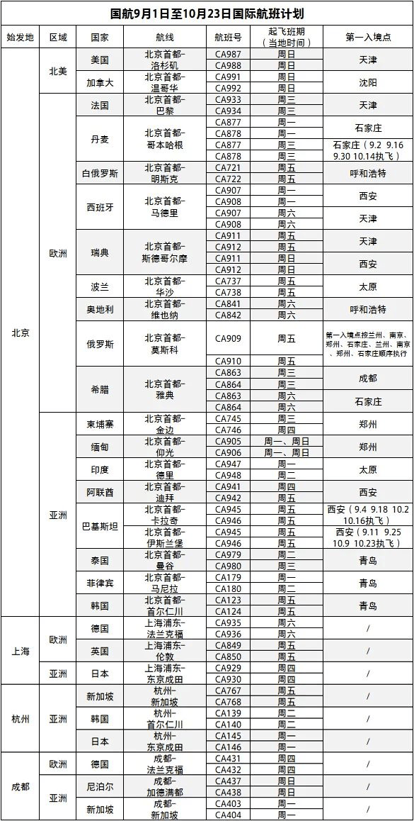 2025最新免費(fèi)資料大全,全面理解執(zhí)行計(jì)劃_zShop87.378