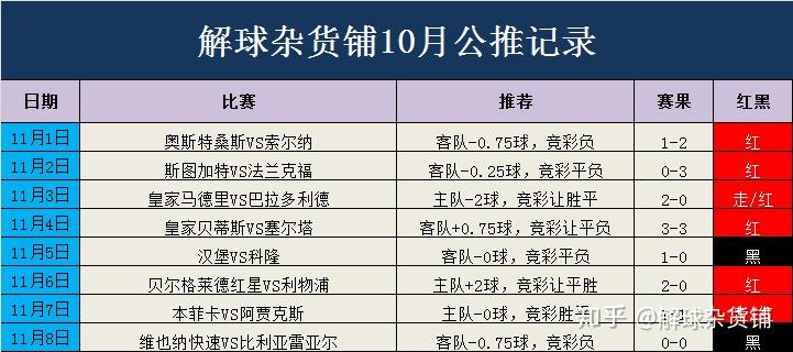 2025澳門特馬今晚開(kāi)獎(jiǎng)49圖｜理性解答解釋落實(shí)