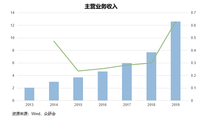 2025新澳門全年免費(fèi),極速釋義解釋落實(shí)_EF版99.652