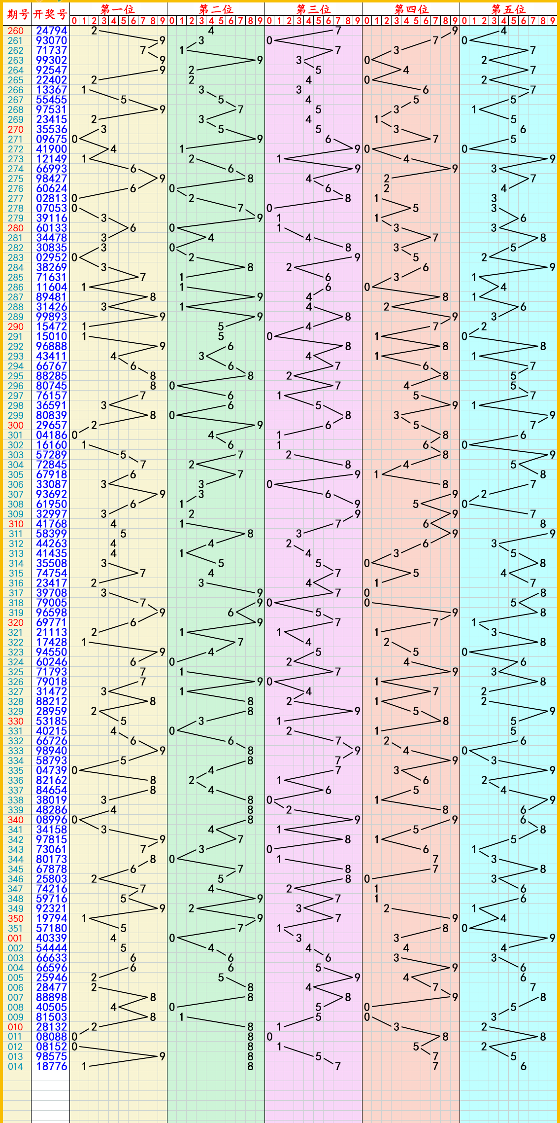 777788888最精準(zhǔn)四肖中特037期9-38-1-25-23-5T：16