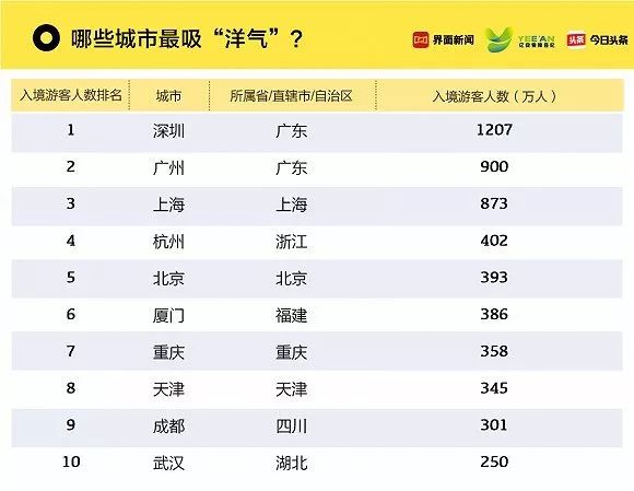 2025新澳門天天開好彩大全,收益成語分析落實_挑戰(zhàn)版37.606