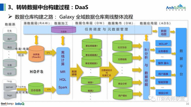 新澳門王中王100%期期中,數(shù)據(jù)實施整合方案_娛樂版40.545