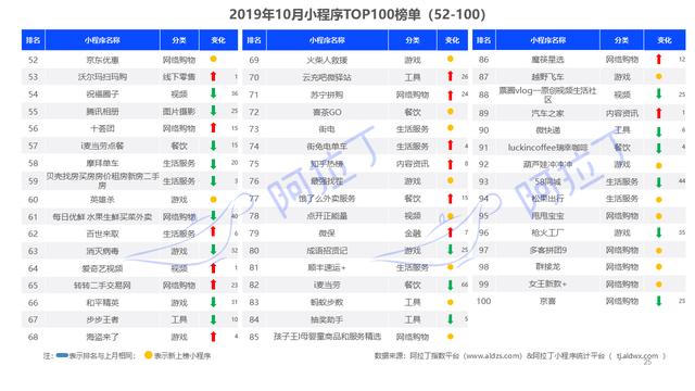 新澳門開獎結(jié)果開獎號碼查詢表,深度研究解析說明_7DM59.257