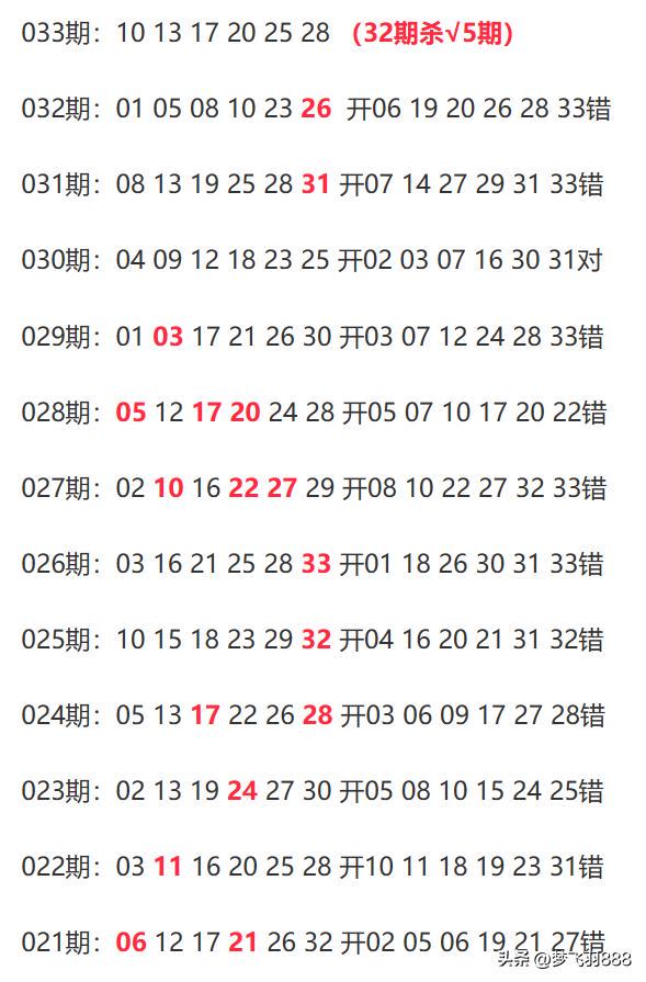 新澳今天晚上9點30分037期3-28-34-34-48-30T：24