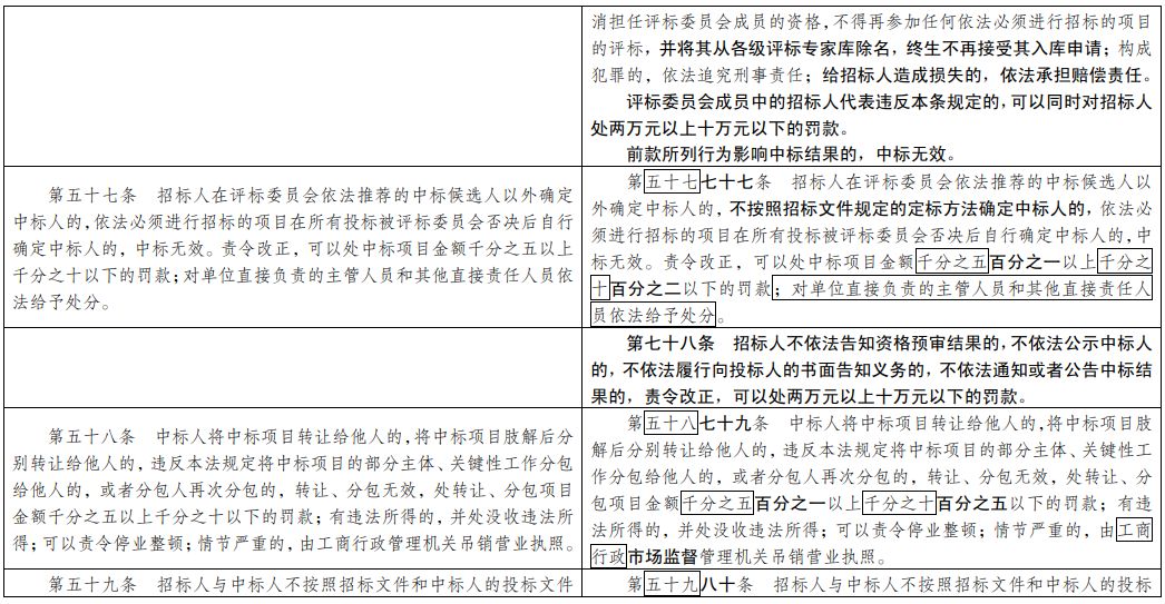 澳門一碼一肖一拐一特,評述解答解釋落實(shí)_運(yùn)營版67.761