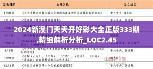 2025年天天開好彩資料｜快捷解決方案問題