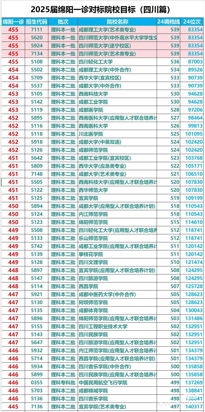 2025全年資料大全,數(shù)據(jù)整合方案設(shè)計_macOS82.708