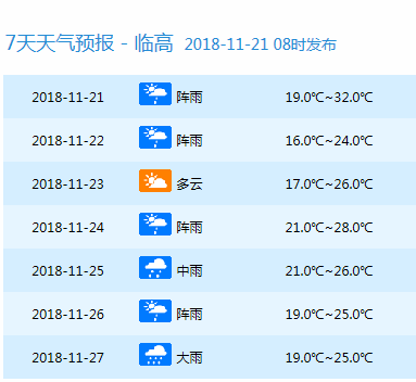 2025澳門今晚開獎(jiǎng)號(hào)碼,壯懷全面釋義落實(shí)_適配版81.987