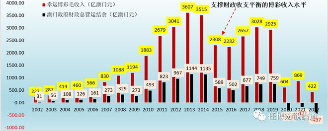 普傲柔 第2頁