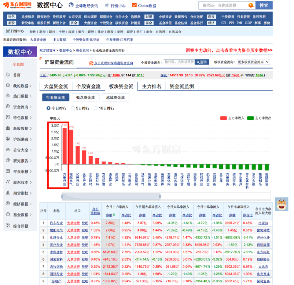 2025年澳門今晚開獎(jiǎng)記錄查詢,快速設(shè)計(jì)問題計(jì)劃_云端版50.104