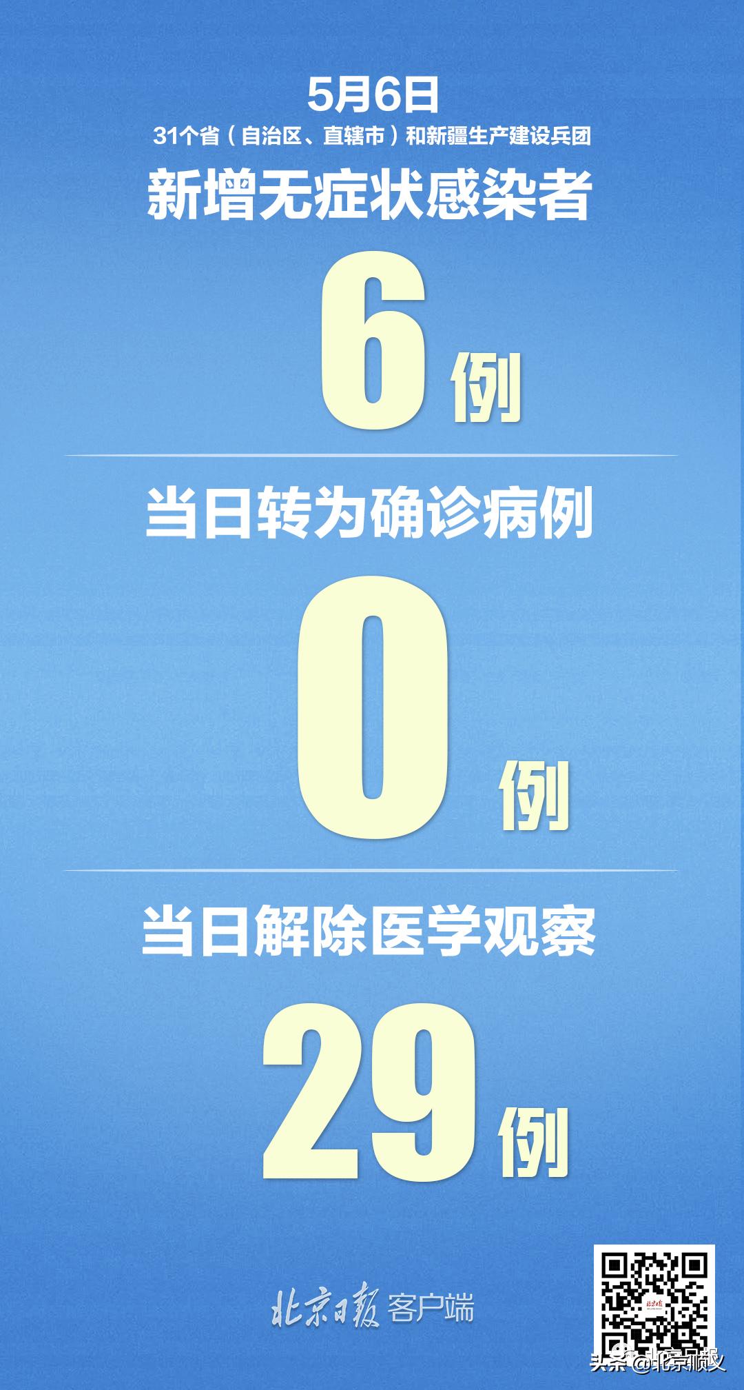 2025新澳門正版免費(fèi),狀況評(píng)估解析說明_收藏版42.932