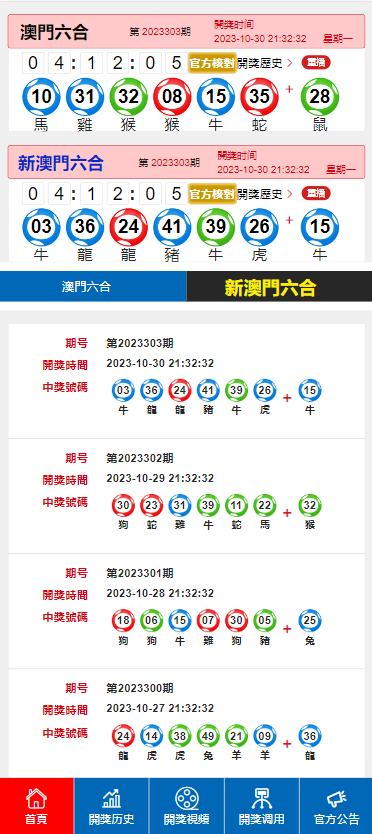 2025新澳門(mén)特馬今晚開(kāi)獎(jiǎng)掛牌,應(yīng)用技術(shù)解答落實(shí)_Holo35.828