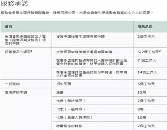 2024年香港6合開(kāi)獎(jiǎng)結(jié)果+開(kāi)獎(jiǎng)記錄,準(zhǔn)確資料解釋落實(shí)_進(jìn)階款14.827