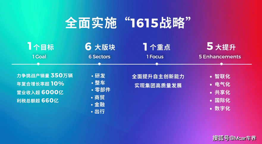 2025新奧最新資料大全｜數(shù)據(jù)導(dǎo)向執(zhí)行策略