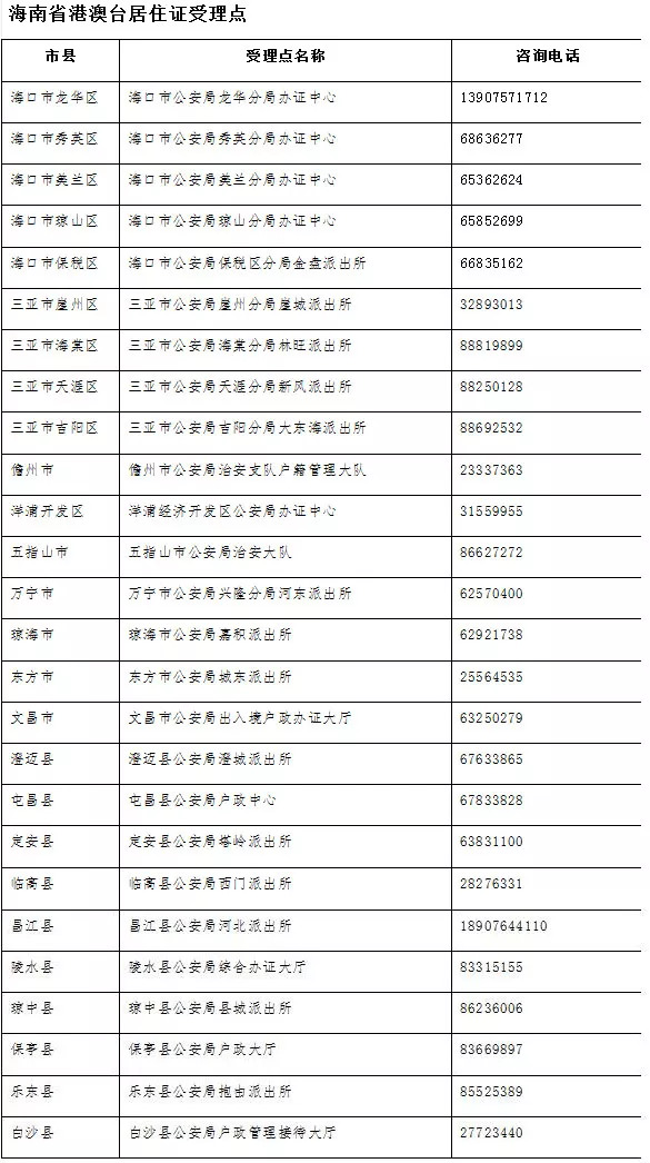 新澳開獎(jiǎng)結(jié)果記錄查詢表｜衡量解答解釋落實(shí)