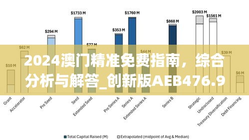 新澳門2025最精準(zhǔn)免費(fèi)大全,創(chuàng)新性計(jì)劃解析_pack85.257