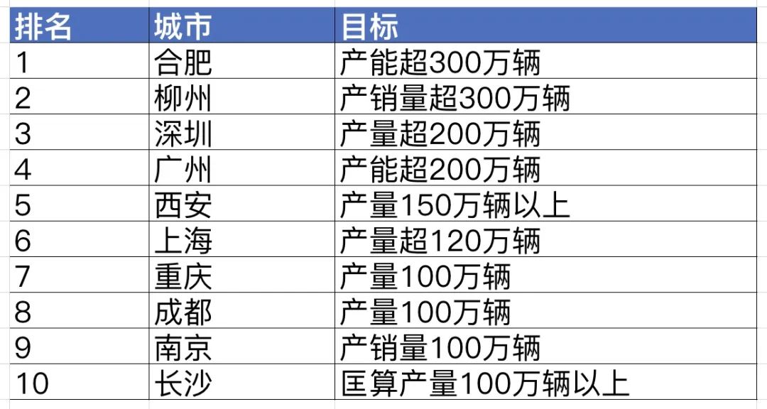 箕安順 第2頁