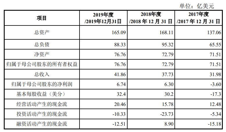 2025年新奧正版資料,收益成語分析落實_U15.290